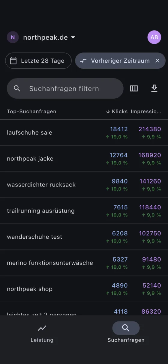 Suchanfragen