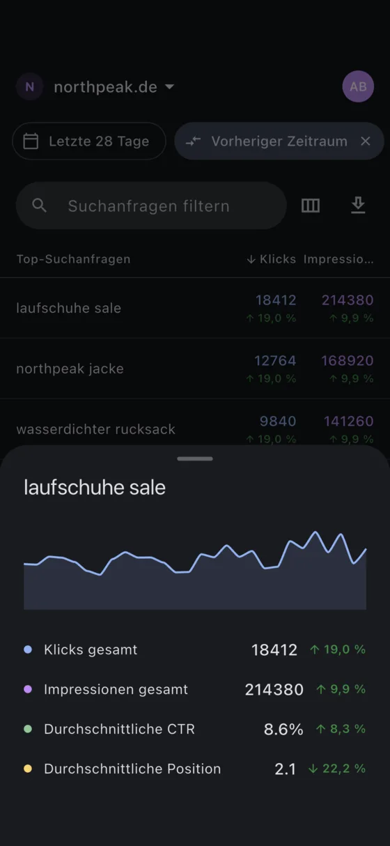 Detailansicht