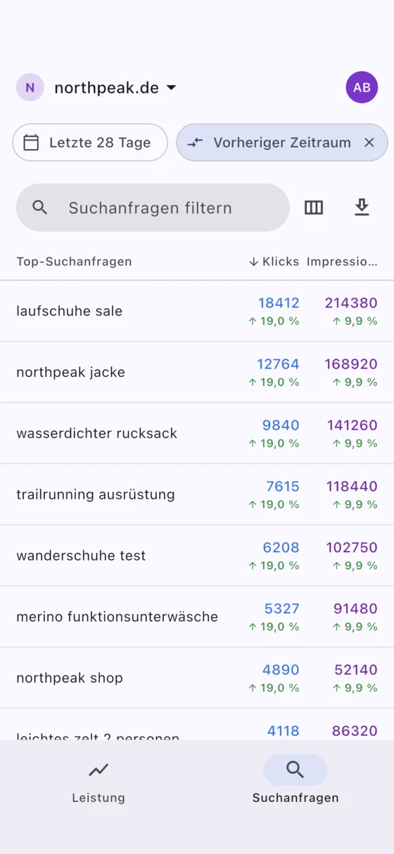 Suchanfragen