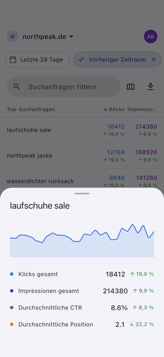 Detailansicht