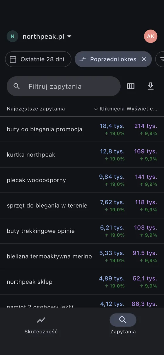 Zapytania