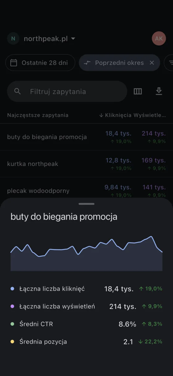 Szczegóły zapytania